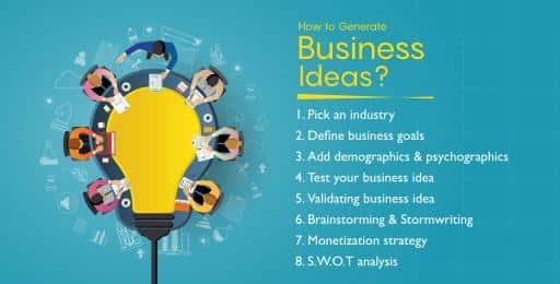 What are the business ideas for beginners